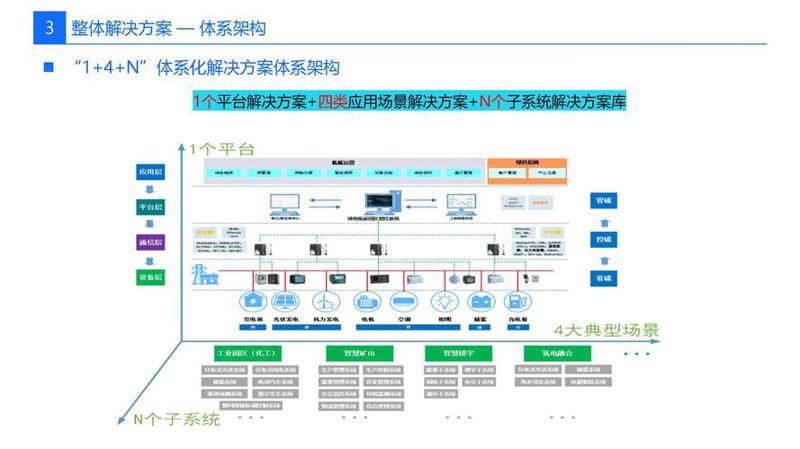 软件开发行业:技术迭代中的新机遇